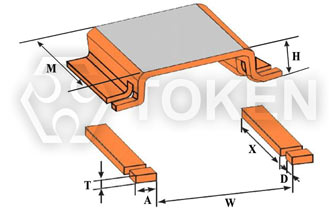FLM - 向外摺疊 (y) 尺寸圖