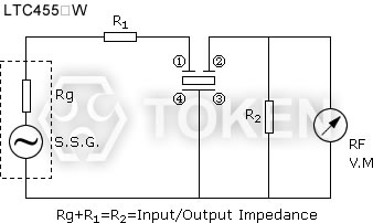 (LTC 455 W) 測試電路