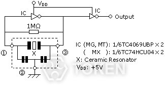 MHz (ZTT) 測試電路 (MOS IC)