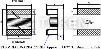 (TRWL) 貼片大電流繞線超薄電感器 卷裝規格