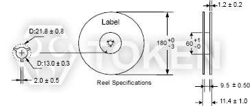 (TRWL) 貼片大電流繞線超薄電感器 包裝數量及卷裝規格