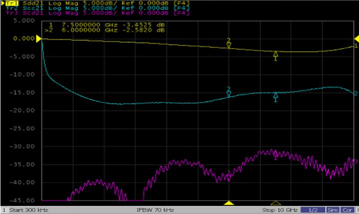 TCPWCH-2012HDMI-900T