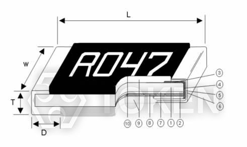 金属片电流感应贴片电阻器 (CSM)