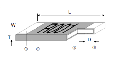 高功率电流感测电阻 (LRE) 结构 & 尺寸