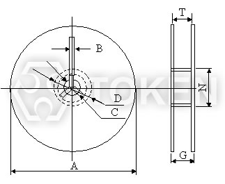 Reel Packaging Dimensions