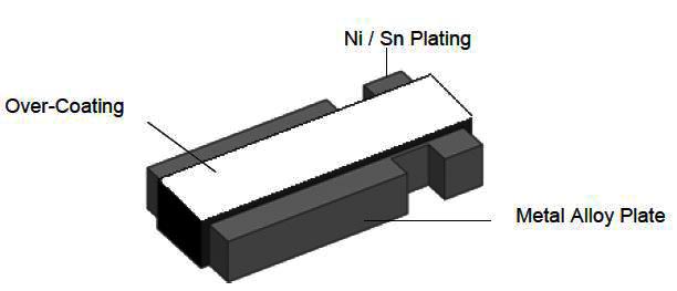 Four-Terminal Current-Sensing Chips (LRF)