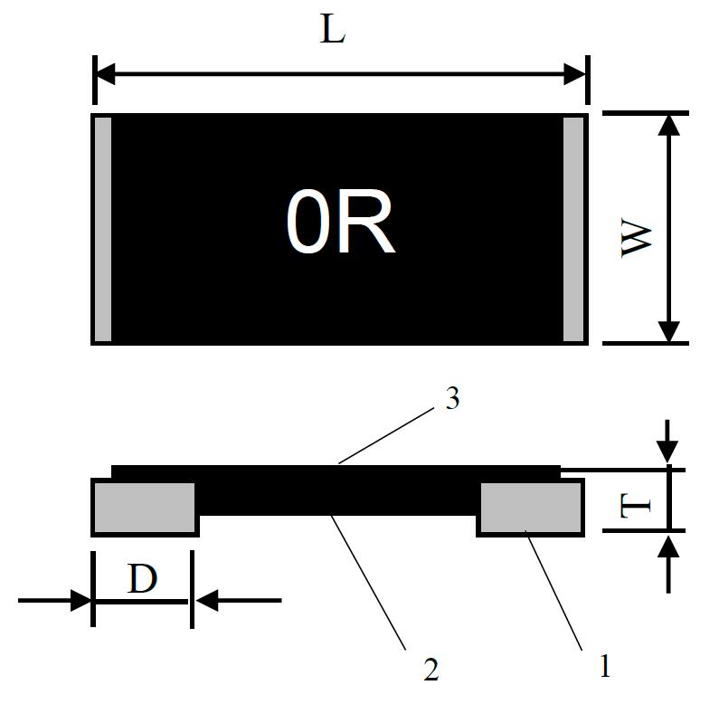 Metal Alloy Zero Ohm Jumper Chip Resistors (LRJ) DeMint Components