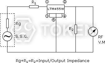 (LTM455W) Test Circuit