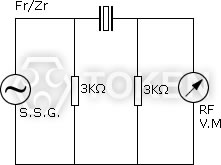 (LZU450C) Fr/Zr Test Circuit
