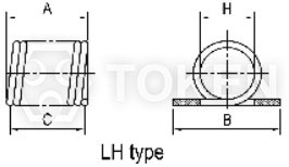 Hollow coil / coil (TCAC) Configurations