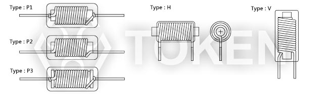 Vertical and Horizontal Choke (TCPC) Dimensions
