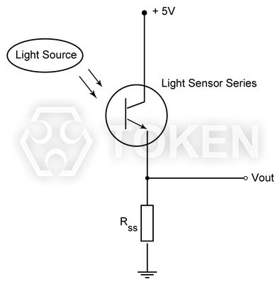 Photo Current Measurement Method - PT-A8-AC-1206-850