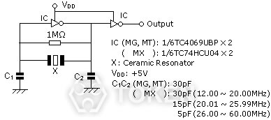 MHz Resonator (ZTA) Test Circuit for MOS IC
