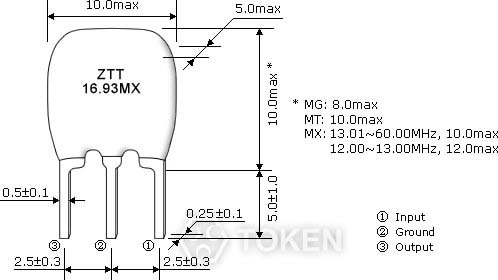 Resonators (ZTT16.93MX) Dimensions