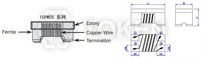 EMI Common mode filter (TCPWCS) Configurations