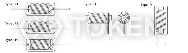 功率线圈 功率电感器 (TCPC) 尺寸图