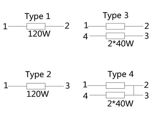 功率厚膜无感电阻类别