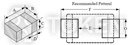 贴片叠层磁珠 EMI抑制器 积层大电流磁珠 (TRMA) 尺寸图