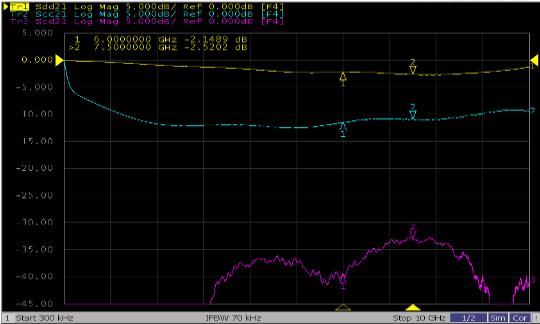 TCPWCH-2012HDMI-400T
